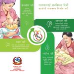 जिल्ला जनस्वास्थ्य कार्यालय काभ्रेद्वारा जनहितमा जारी सामाजिक सन्देश